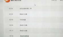 湖南电视剧频道节目表,精彩剧集轮番上演，周末观影指南